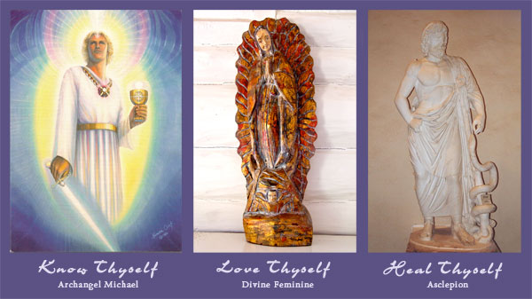 know-thyself